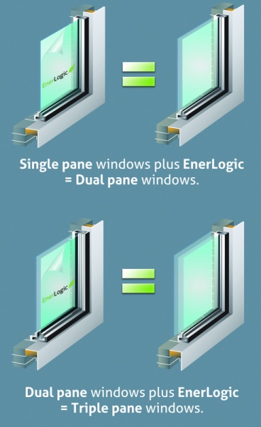 Energy Saving Window Film